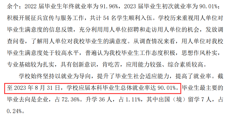 福州工商学院就业率及就业前景怎么样