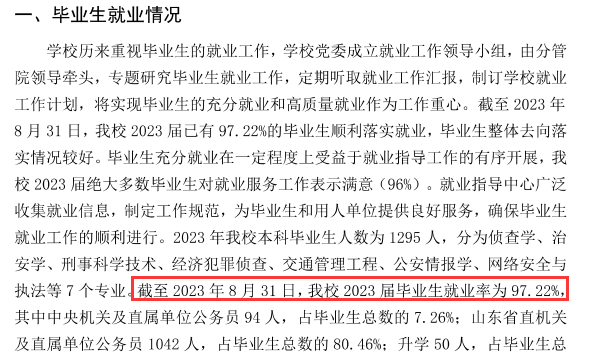 山东警察学院就业率及就业前景怎么样