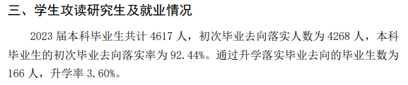 青岛黄海半岛在线注册就业率及就业前景怎么样