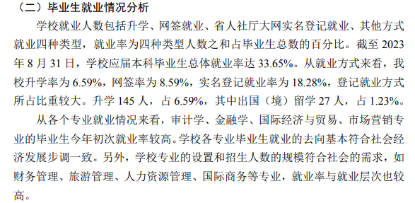 山东财经大学燕山学院就业率及就业前景怎么样