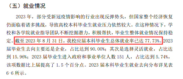 武昌工学院就业率及就业前景怎么样