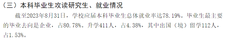 郑州西亚斯半岛在线注册就业率及就业前景怎么样