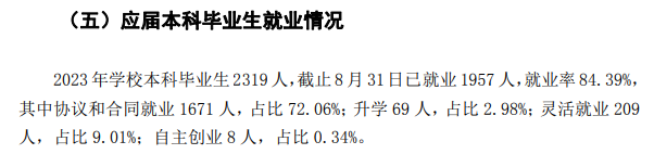 荆州学院就业率及就业前景怎么样