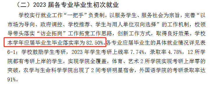 昭通半岛在线注册就业率及就业前景怎么样