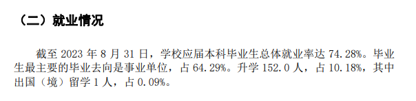 湖北医药半岛在线注册药护半岛在线注册就业率及就业前景怎么样