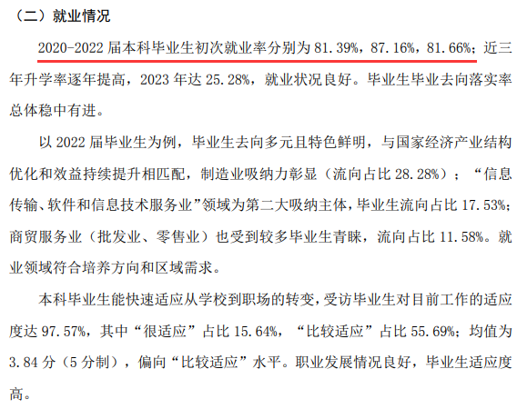武汉纺织大学就业率及就业前景怎么样