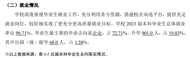 武汉轻工大学就业率及就业前景怎么样