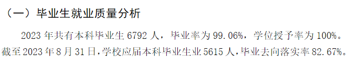 仲恺农业工程学院就业率及就业前景怎么样