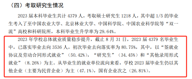 甘肃农业大学就业率及就业前景怎么样