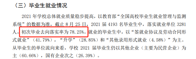 甘肃农业大学就业率及就业前景怎么样