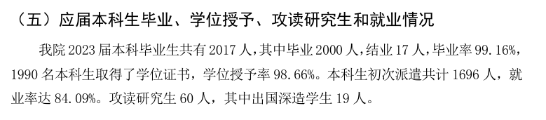 西安科技大学高新半岛在线注册就业率及就业前景怎么样