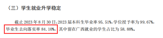 广西外国语学院就业率及就业前景怎么样