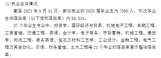 广州城市理工学院就业率及就业前景怎么样