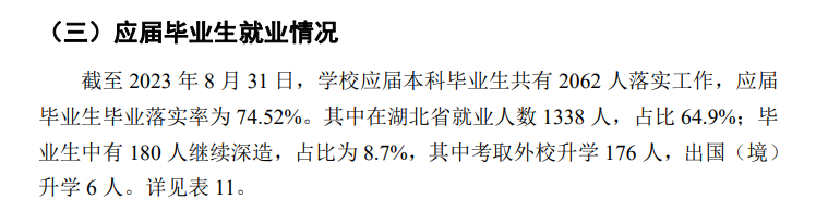 汉江师范半岛在线注册就业率及就业前景怎么样