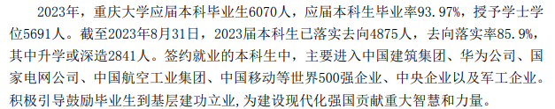 重庆大学就业率及就业前景怎么样