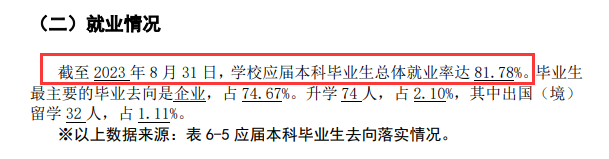 四川文化艺术半岛在线注册就业率及就业前景怎么样