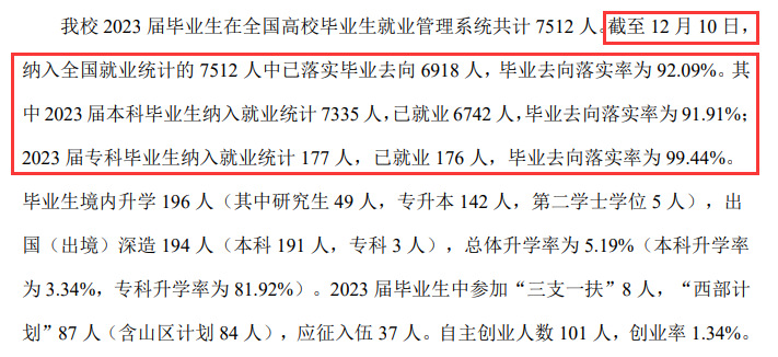 广州商学院就业率及就业前景怎么样