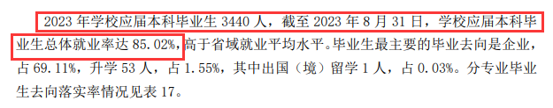 滇西科技师范学院就业率及就业前景怎么样