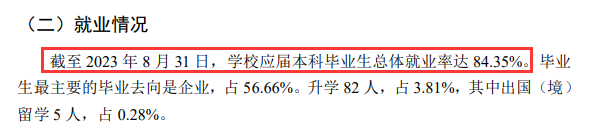 滇西应用技术大学就业率及就业前景怎么样