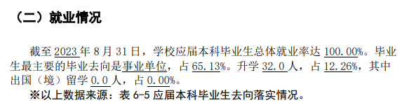 西藏藏医药大学就业率及就业前景怎么样