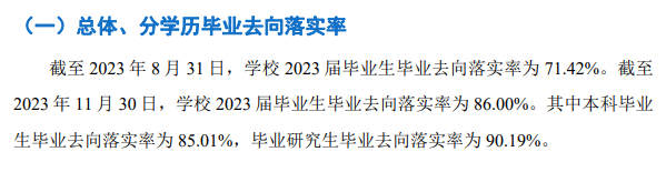 西安美术学院就业率及就业前景怎么样