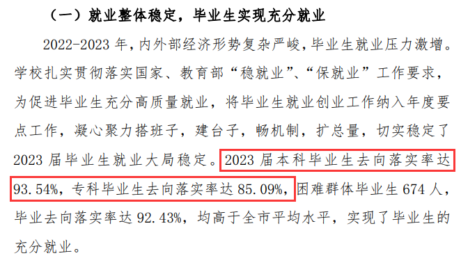 重庆机电职业技术大学就业率及就业前景怎么样