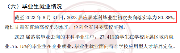 兰州工业学院就业率及就业前景怎么样