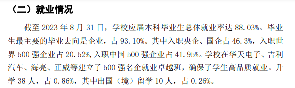 兰州信息科技学院就业率及就业前景怎么样