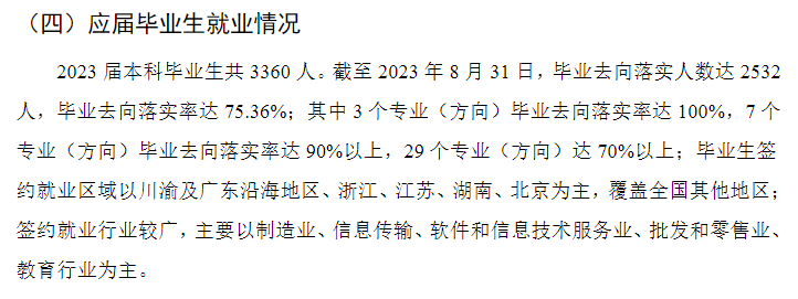 四川外国语大学就业率及就业前景怎么样