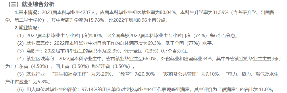 大理大学就业率及就业前景怎么样