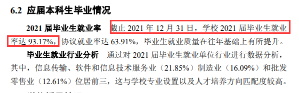 南京航空航天大学金城学院就业率及就业前景怎么样