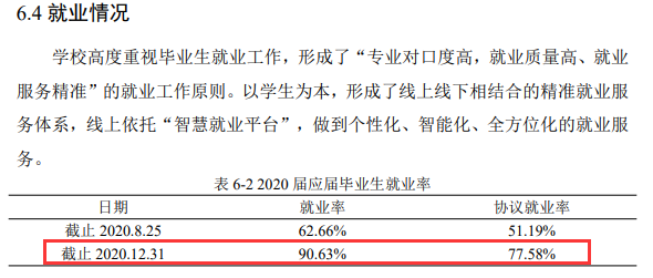 南京航空航天大学金城学院就业率及就业前景怎么样