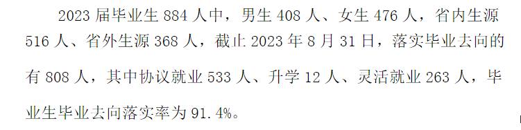 青海大学昆仑学院就业率及就业前景怎么样