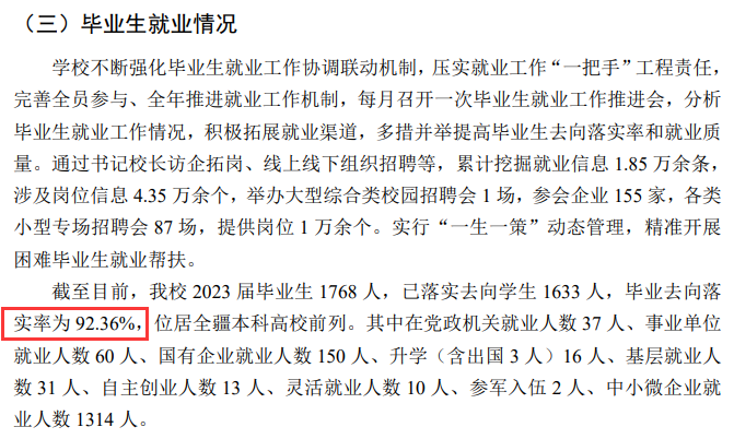 新疆科技學院就業(yè)率及就業(yè)前景怎么樣