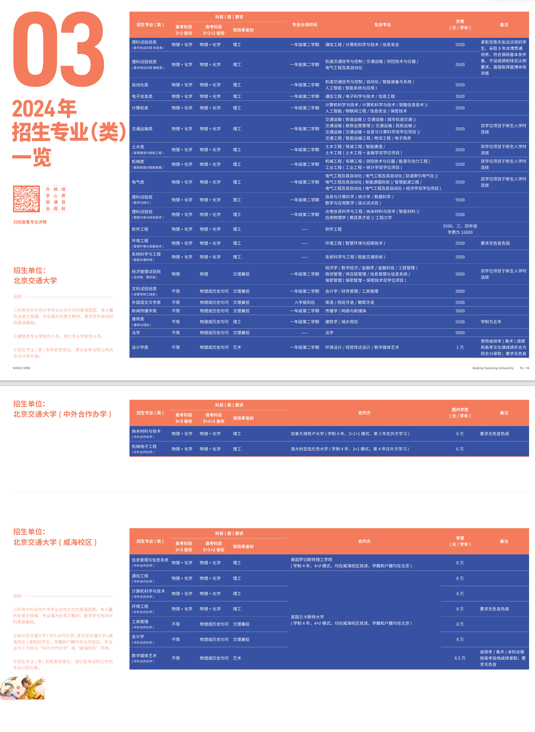 北京交通大学有哪些专业？