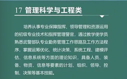 2024武警工程大学有哪些专业招生