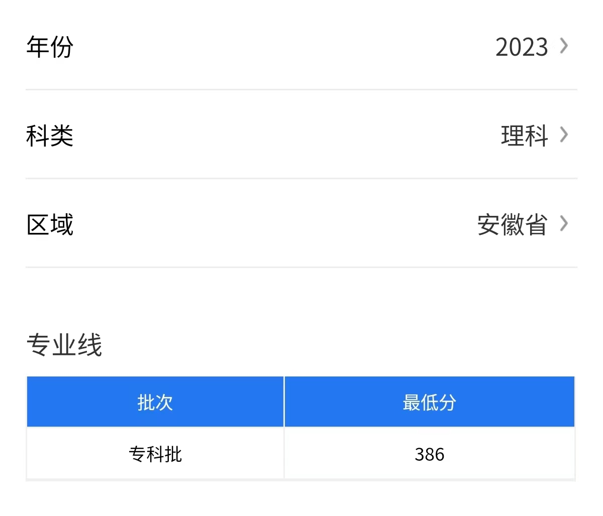 2023安徽工业经济职业技术半岛在线注册录取分数线