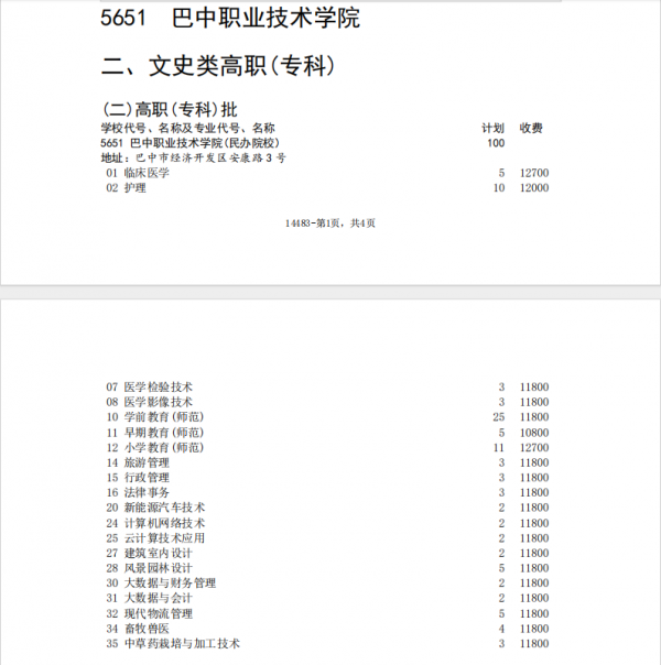 2024巴中职业技术半岛在线注册学费多少钱一年-各专业收费标准