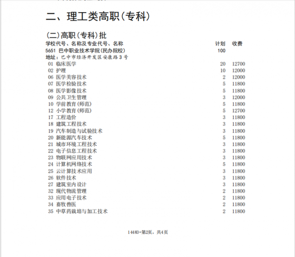 2024巴中职业技术半岛在线注册学费多少钱一年-各专业收费标准