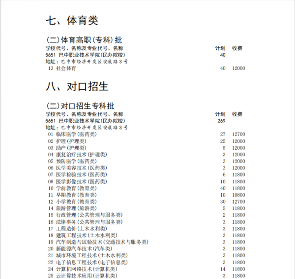 2024巴中职业技术半岛在线注册学费多少钱一年-各专业收费标准