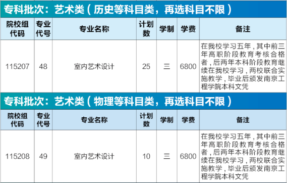 2024南京交通职业技术半岛在线注册招生计划-各专业招生人数是多少