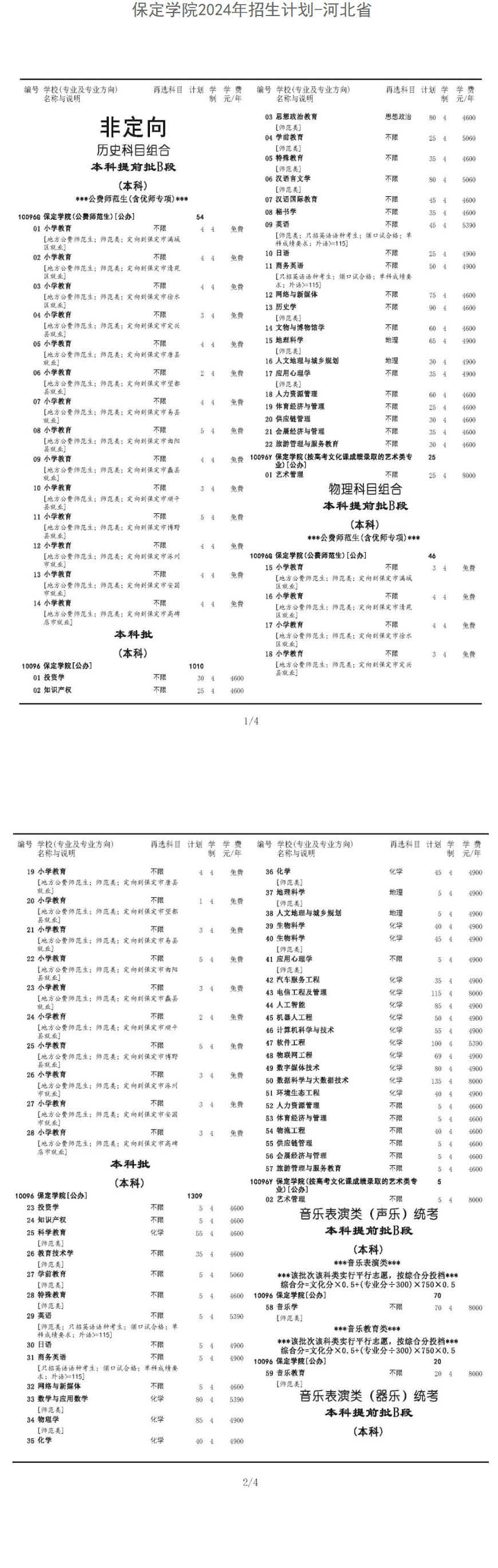 保定半岛在线注册学费多少钱一年-各专业收费标准