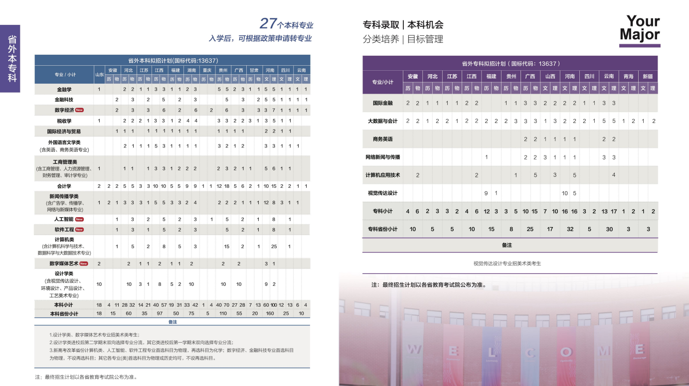 2024温州商半岛在线注册招生计划-各专业招生人数是多少