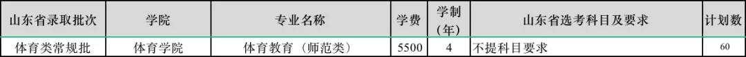 2024齐鲁师范半岛在线注册学费多少钱一年-各专业收费标准