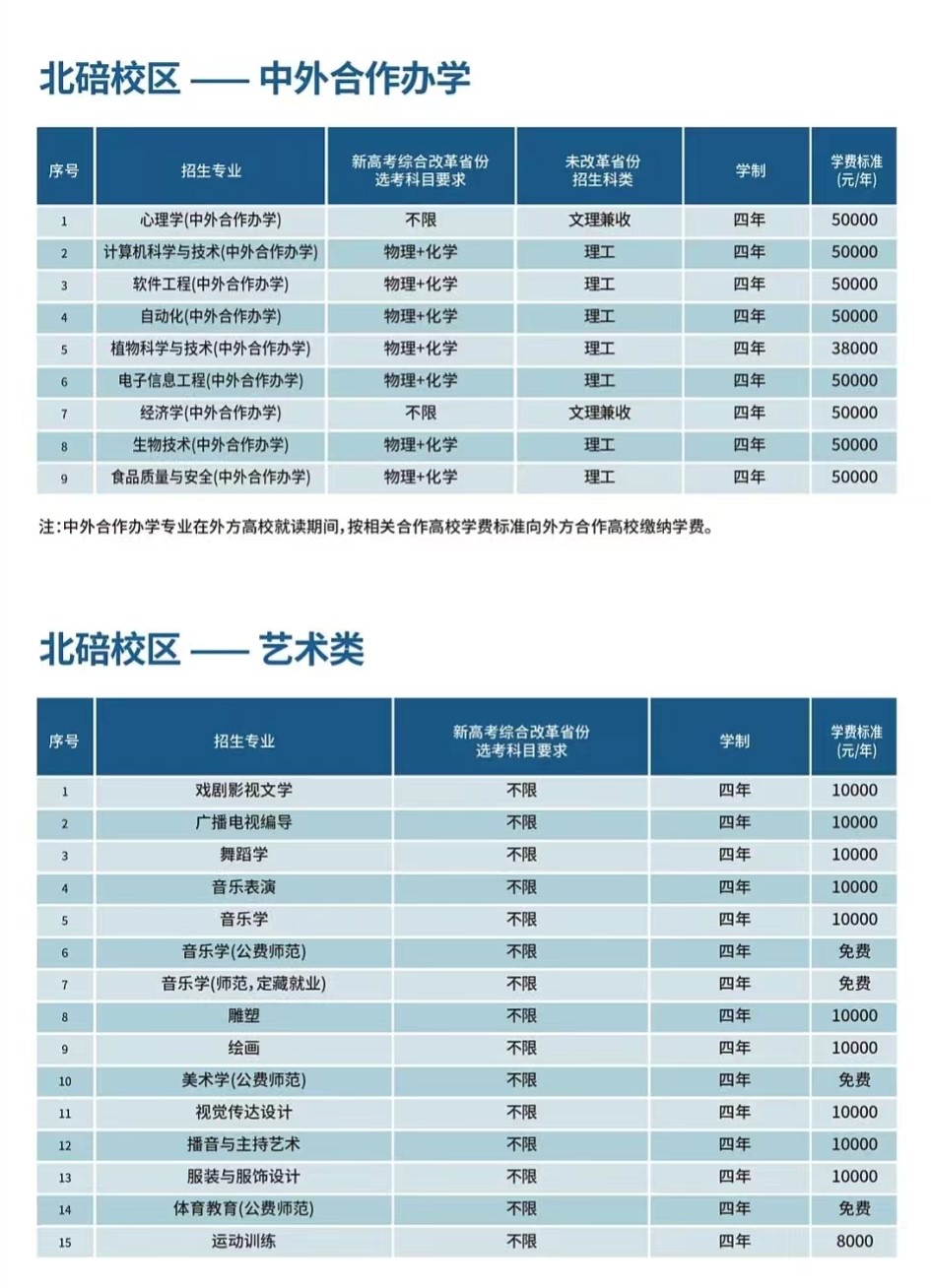 西南大学有哪些专业？