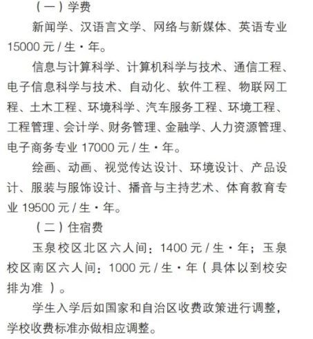 2024内蒙古大学创业学院学费多少钱一年-各专业收费标准