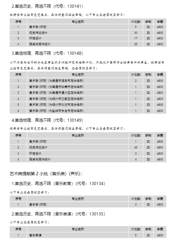 南通大学有哪些专业？