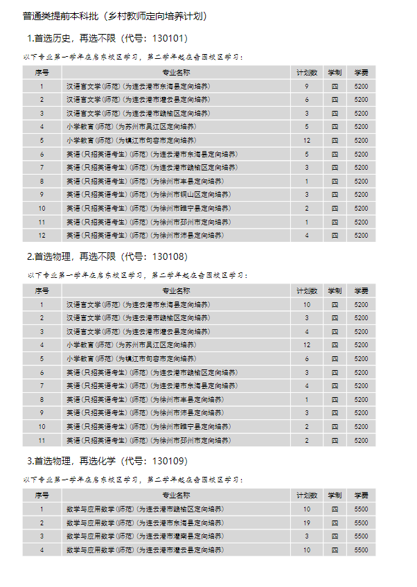 南通大学有哪些专业？