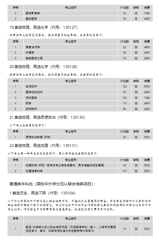 南通大学有哪些专业？