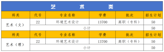 2024资阳环境科技职业半岛在线注册学费多少钱一年-各专业收费标准